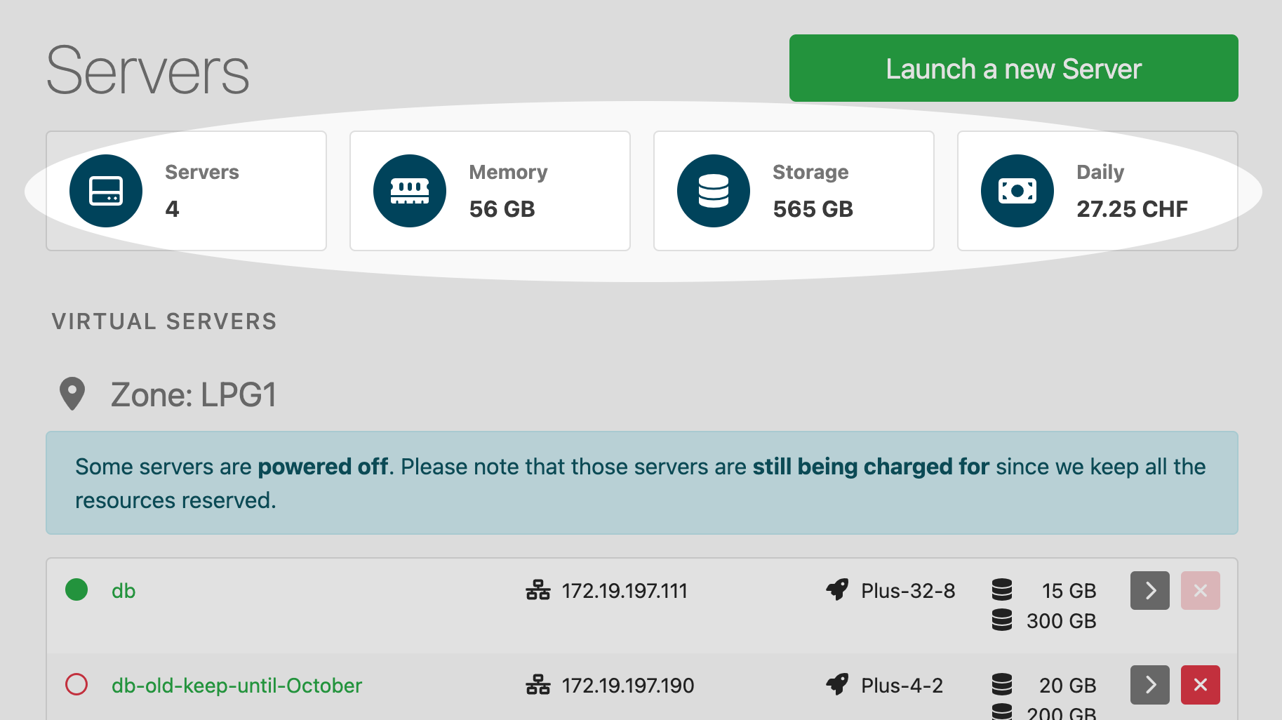 Summary of existing servers.