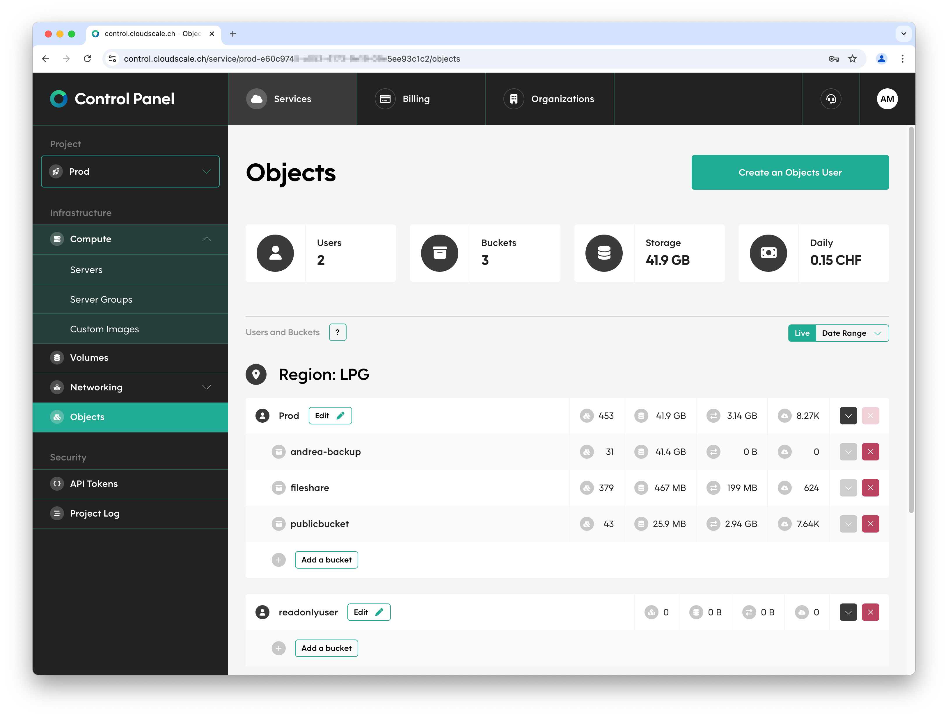 Usage data collected by rgw-metrics, displayed in the control panel.