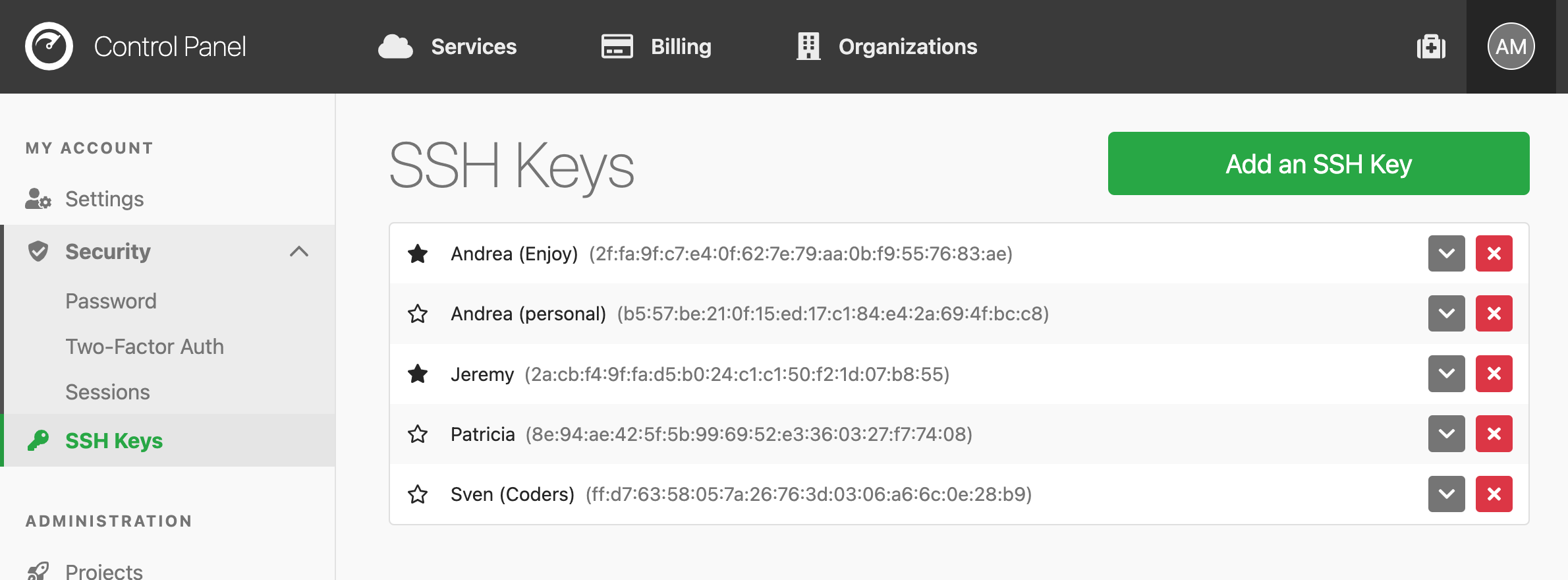 Default SSH keys